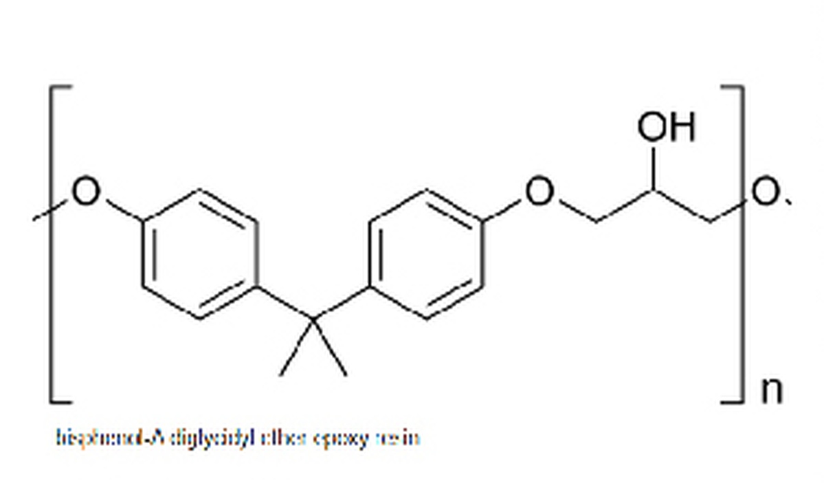 Vetroresina, formula chimica, brevetto, innovazione, materiali sintetici
