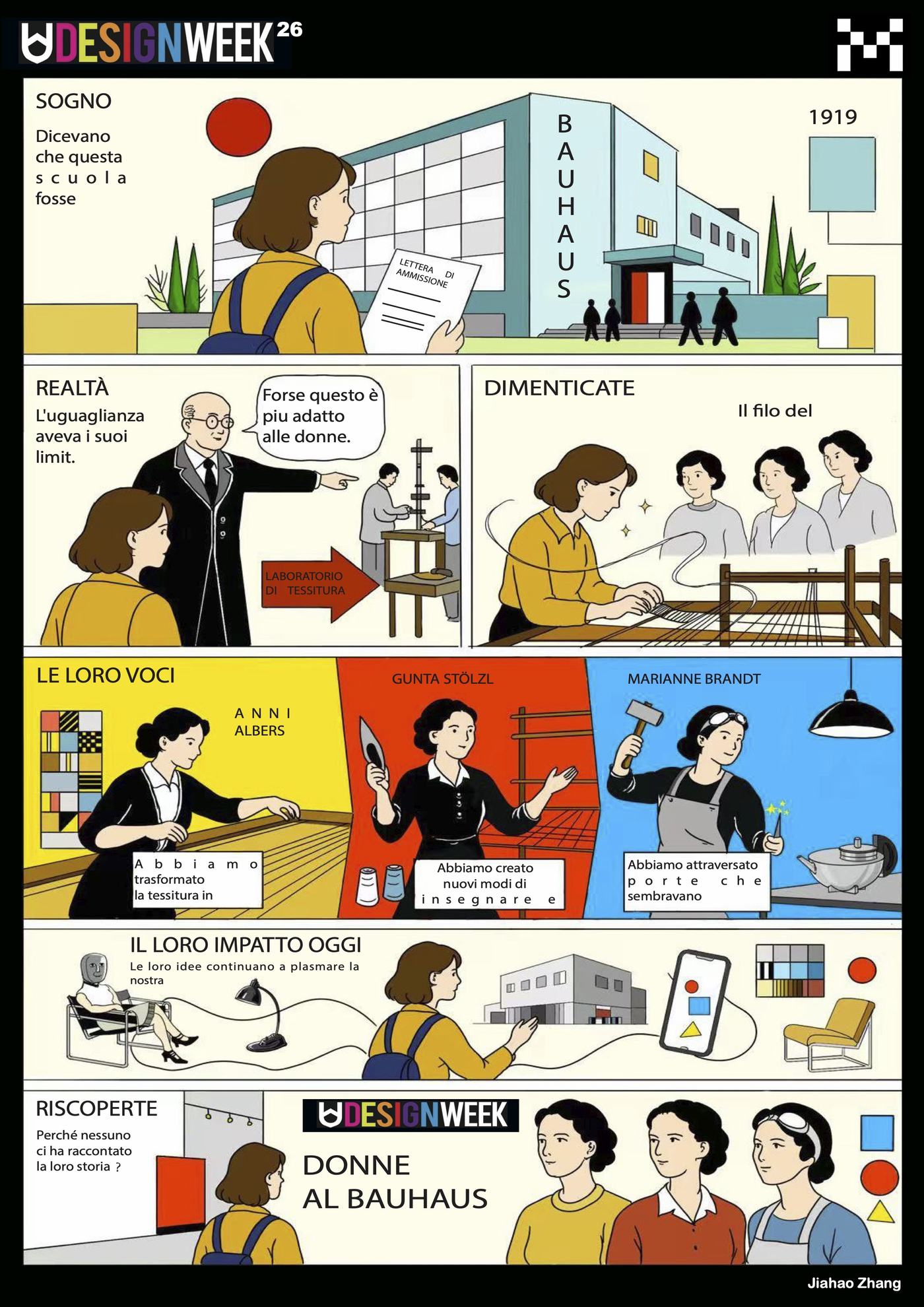 Fumetto Donne al Bauhaus